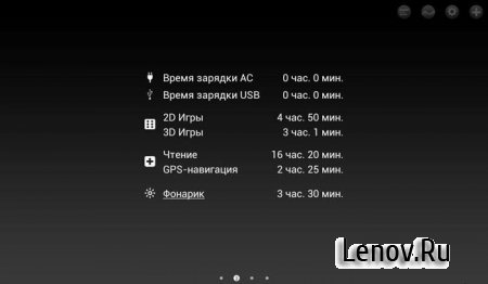 Battery HD Pro v 1.98.15 Мод