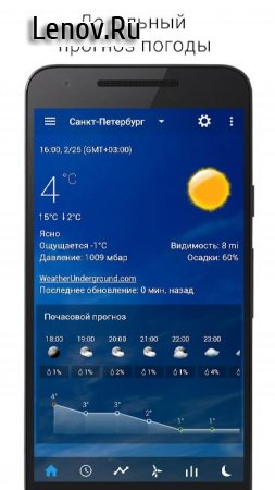 Прозрачные часы и погода - Pro v 6.36.4 Mod (Premium)