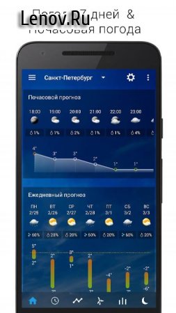 Прозрачные часы и погода - Pro v 6.20.1 Mod (Premium)