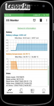 OS Monitor: Tasks Monitor v 1.8 b40 Mod (Pro)