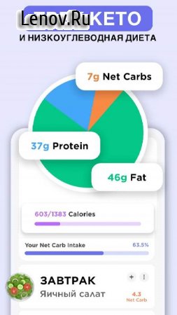 Keto Manager-Keto Diet Tracker v 11.6 Mod (Premium)