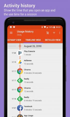 App Usage - Manage/Track Usage v 5.66 Mod (Pro)