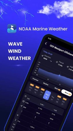 NOAA Marine Weather v 10.2.6 Mod (Premium)