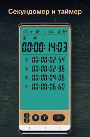 Alarm clock v 10.5.0 Mod (Premium)
