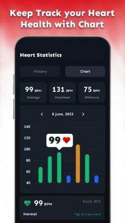 Heart Rate Monitor: BP Tracker v 3.0 Mod (Premium)