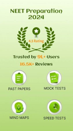 Biology : 36 Year Past Papers v 9.0.28 Mod (Premium)