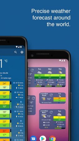 meteoblue weather & maps v Cirrus Uncinus 2.7.13 Mod (Premium)