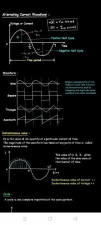 Electrical Engineering Notes v 3  ( )
