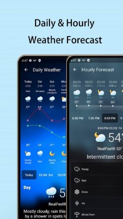 Local Weather Forecast - Radar v 1.4.8 Mod (Premium)