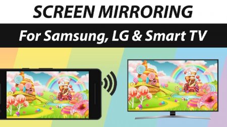 Screen Mirroring App v 1.68 Mod (Pro)