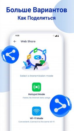 SHARE: Share it, File Transfer v 1.5.8 Mod (Premium)