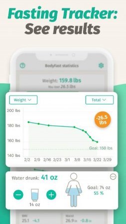 BodyFast: Intermittent Fasting v 3.38.5 Mod (Pro)