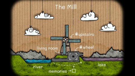 Cube Escape: The Mill v 5.1.2 Mod (Premium)