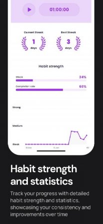 Disciplined - Habit Tracker v 1.0.14 Mod (Unlocked)