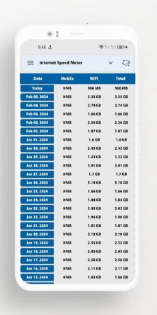 Internet speed meter v 1.7.9 Mod (Pro)