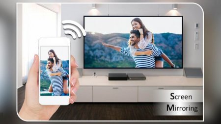 Screen Mirroring - Cast to TV v 3.13.1 Mod (Premium)