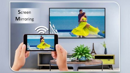 Screen Mirroring - Cast to TV v 3.13.1 Mod (Premium)